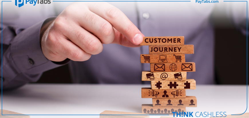 how-to-increase-sales-by-improving-your-customers-buying-journey