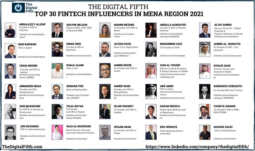 Top 30 Fintech Influencers in MENA region 2021